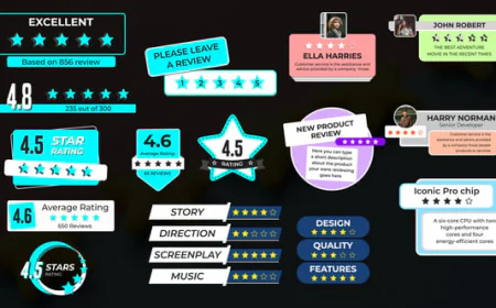 Stars Review Rating After Effects free download